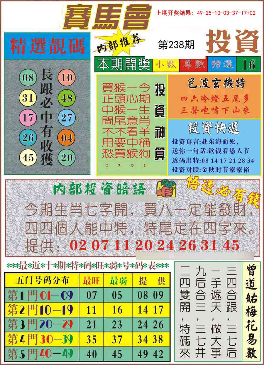 238期马会投资[图]