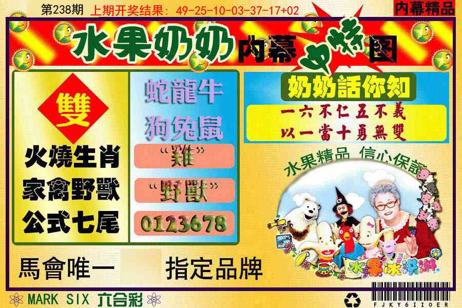 238期水果阿姨内幕[图]