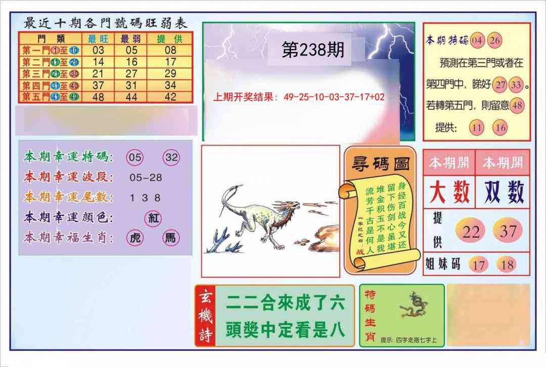 238期逢赌必羸[图]