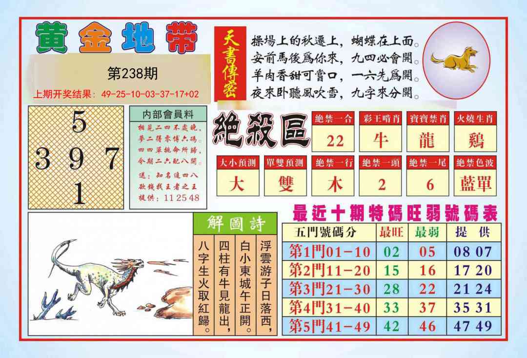 238期黄金地带[图]