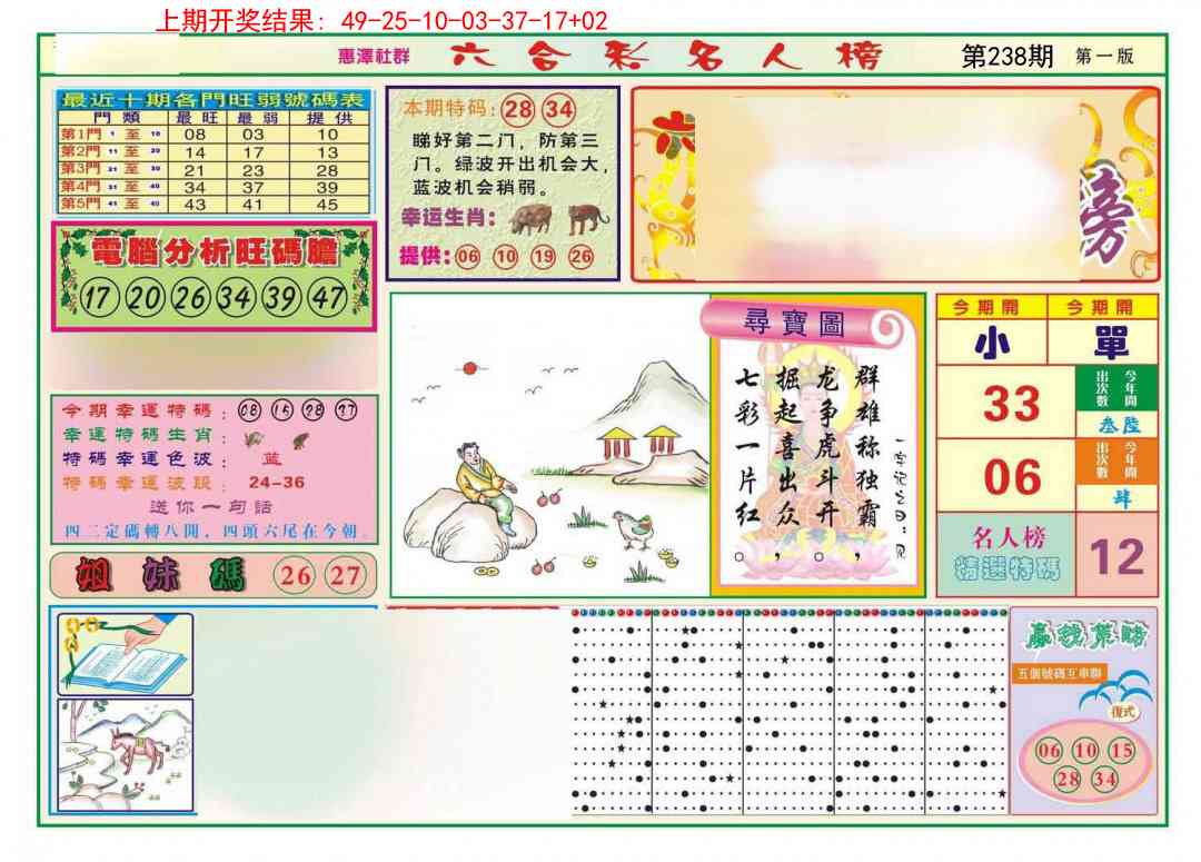 238期名人榜A[图]