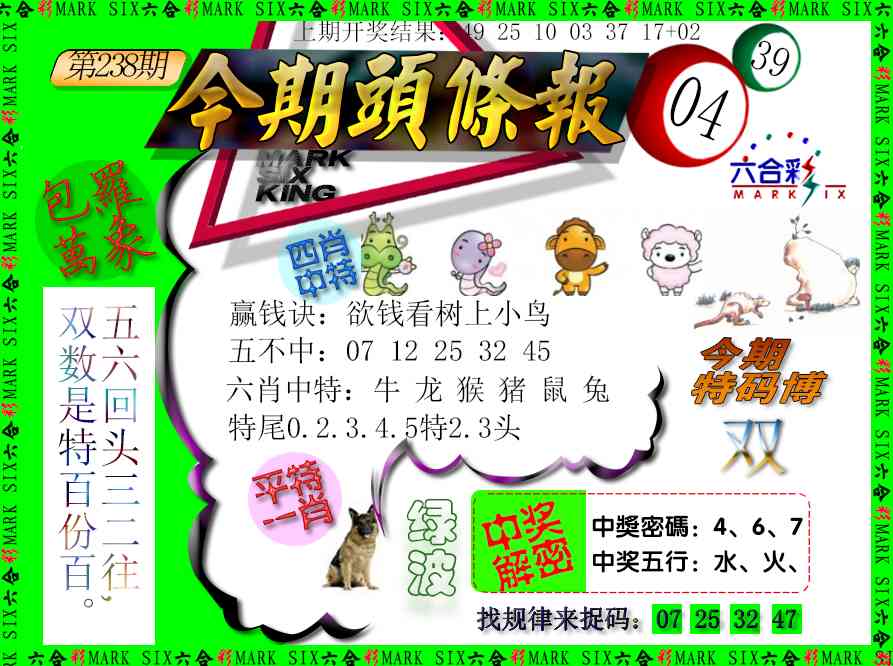 238期今期头条报[图]