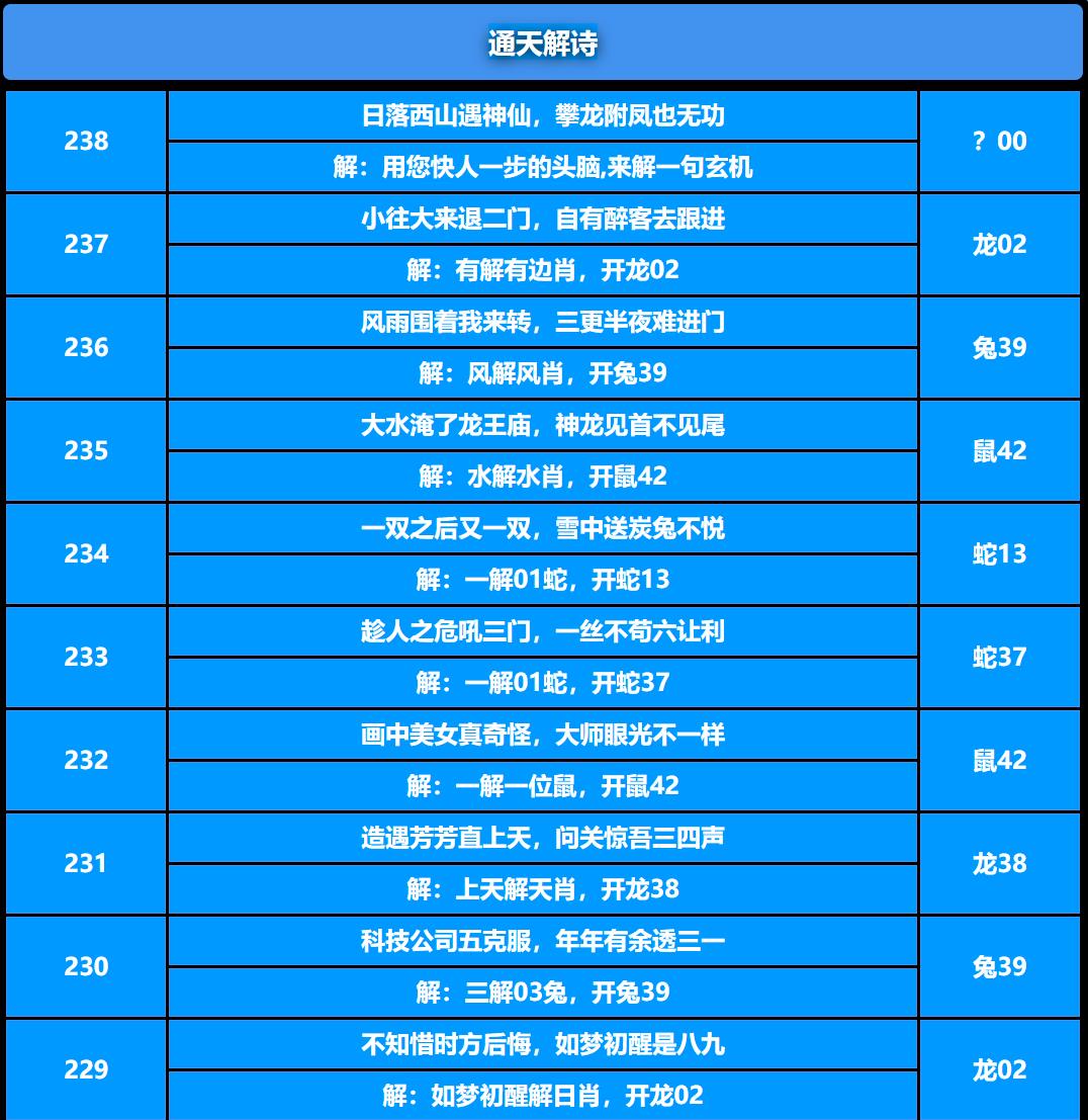 238期通天解诗[图]