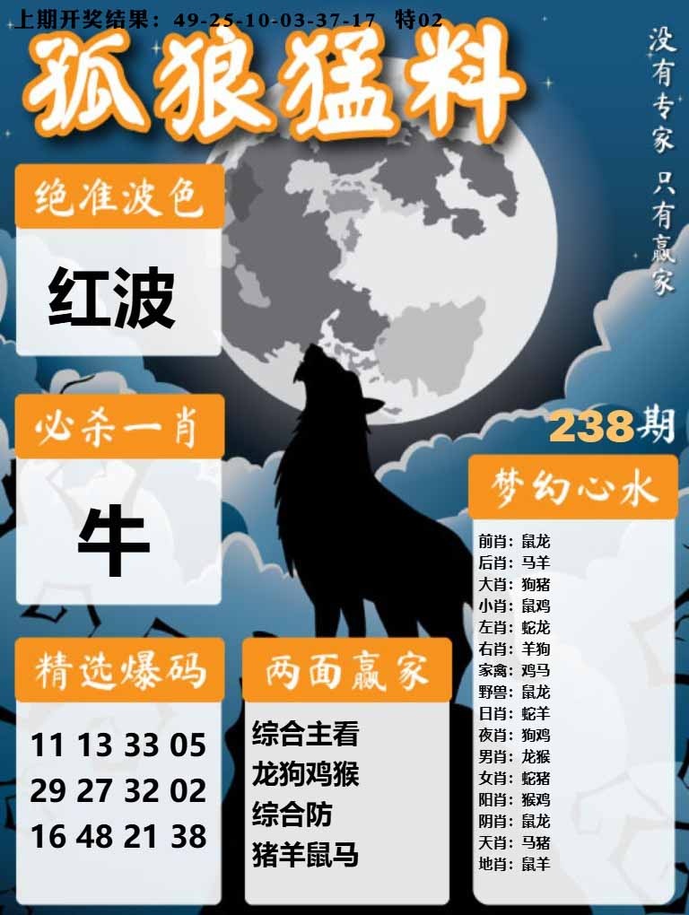 238期孤狼猛料[图]