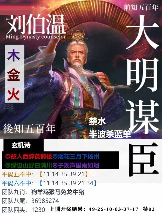 238期大明谋臣[图]