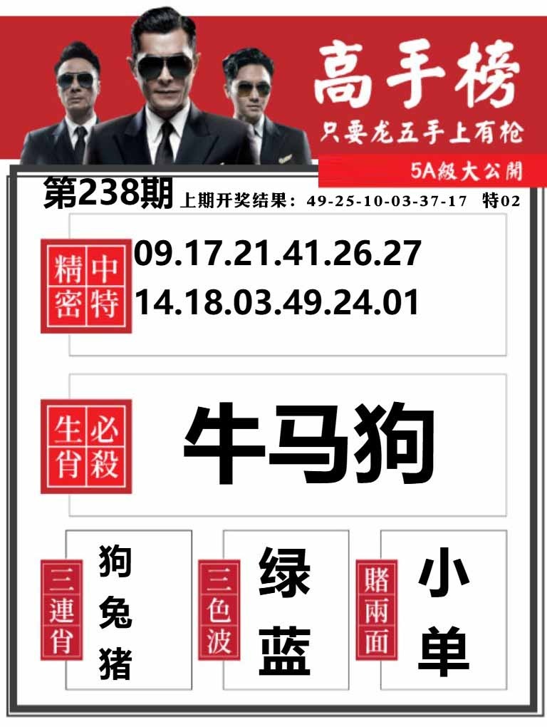 238期金牛高手榜[图]