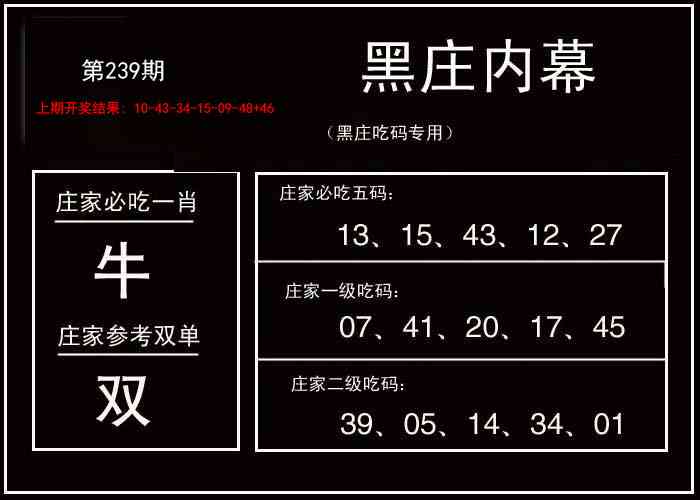 239期黑庄内幕[图]