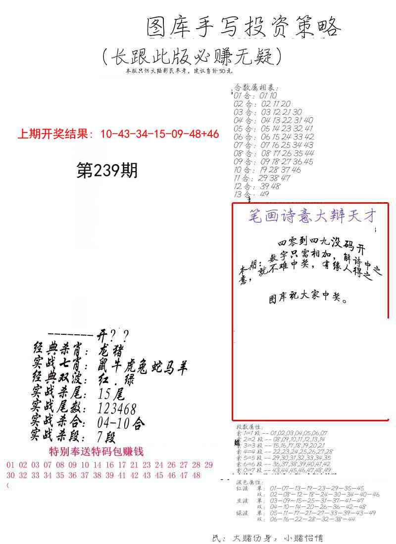 239期手写投资策略[图]