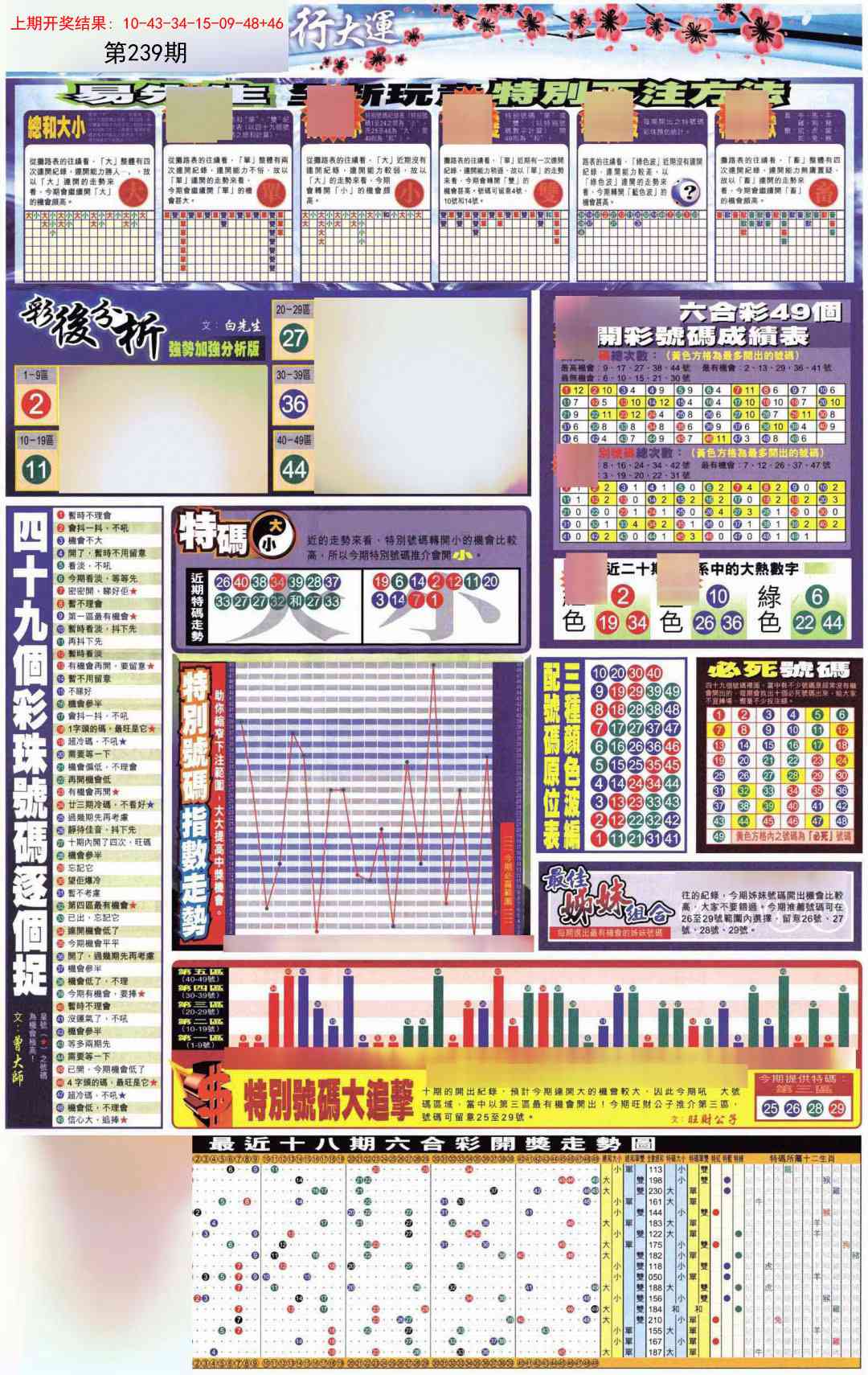 239期贴士皇D加大版[图]