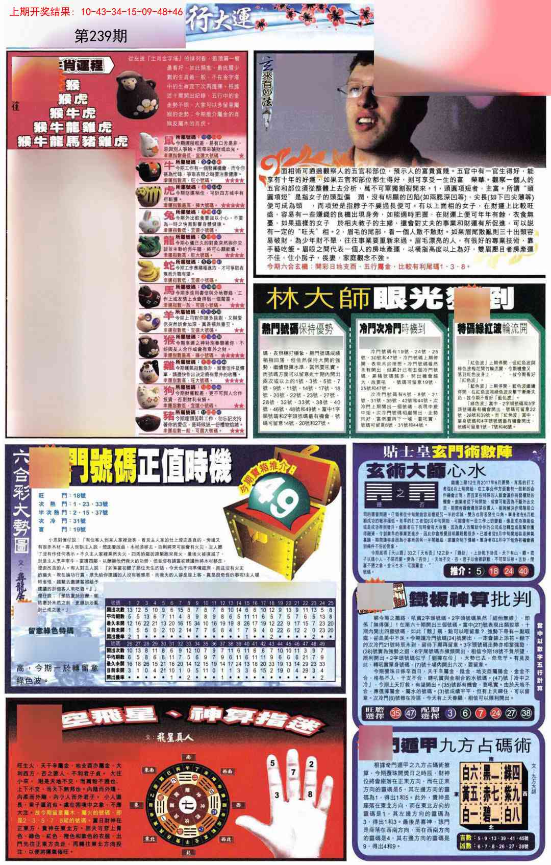 239期贴士皇C加大版[图]