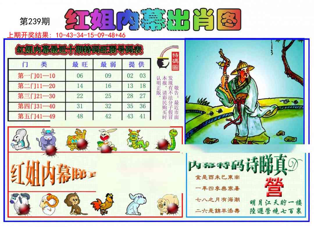 239期红姐内幕出肖[图]