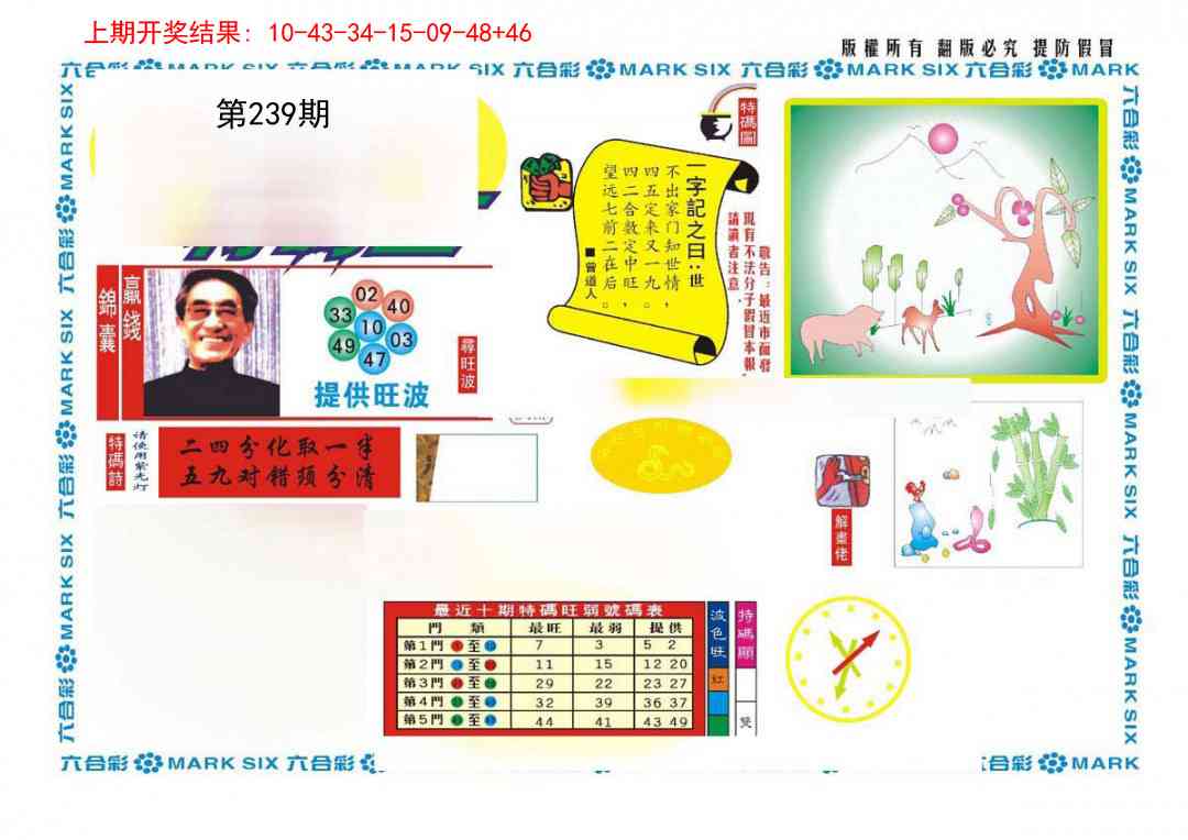 239期新特码王[图]