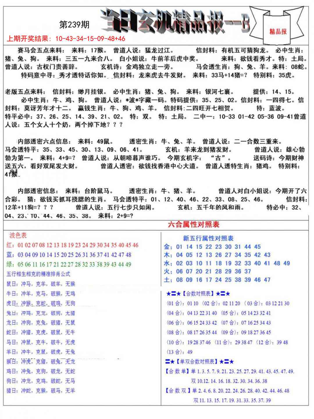 239期当日玄机精品报B[图]
