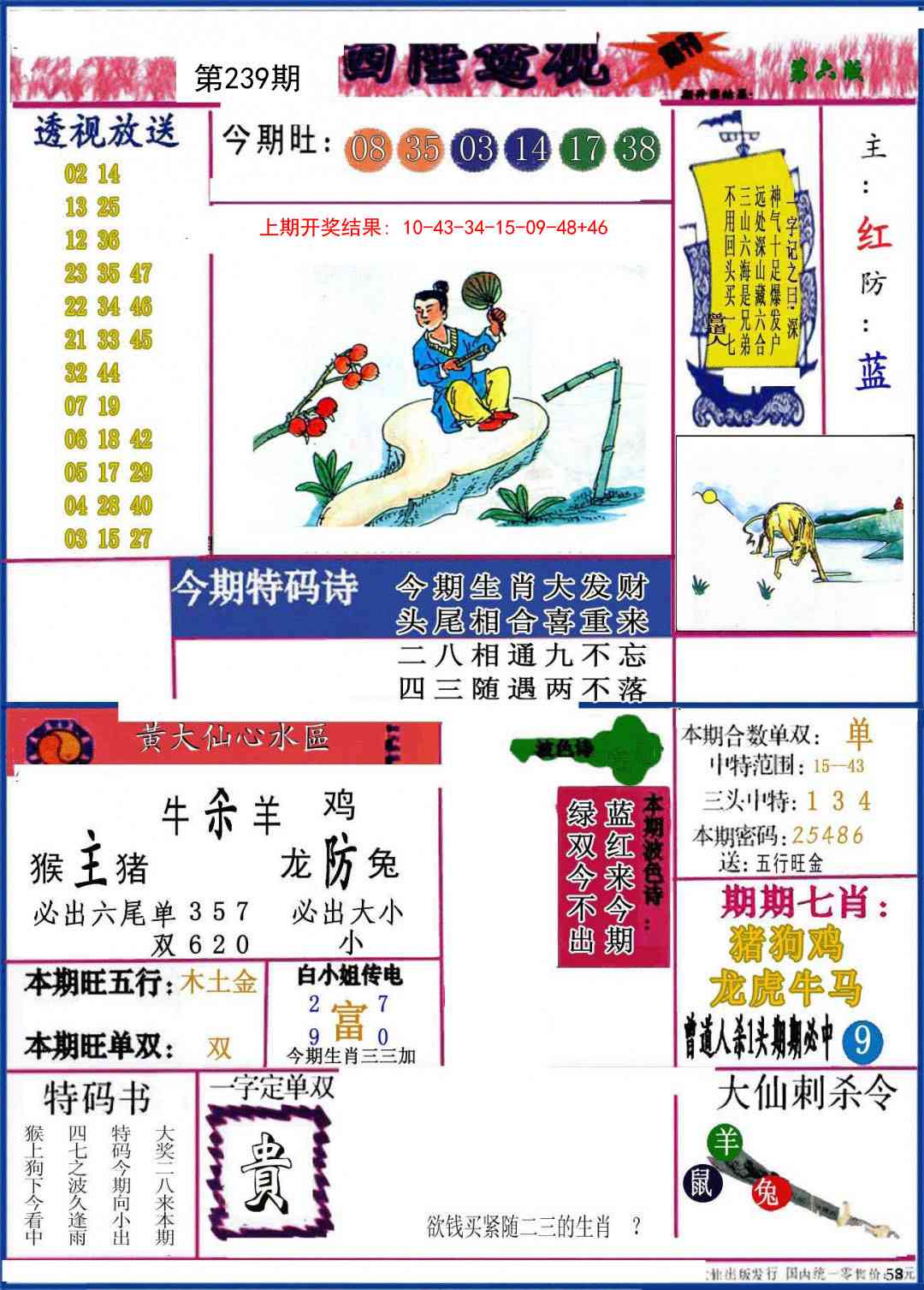 239期西陲透视[图]