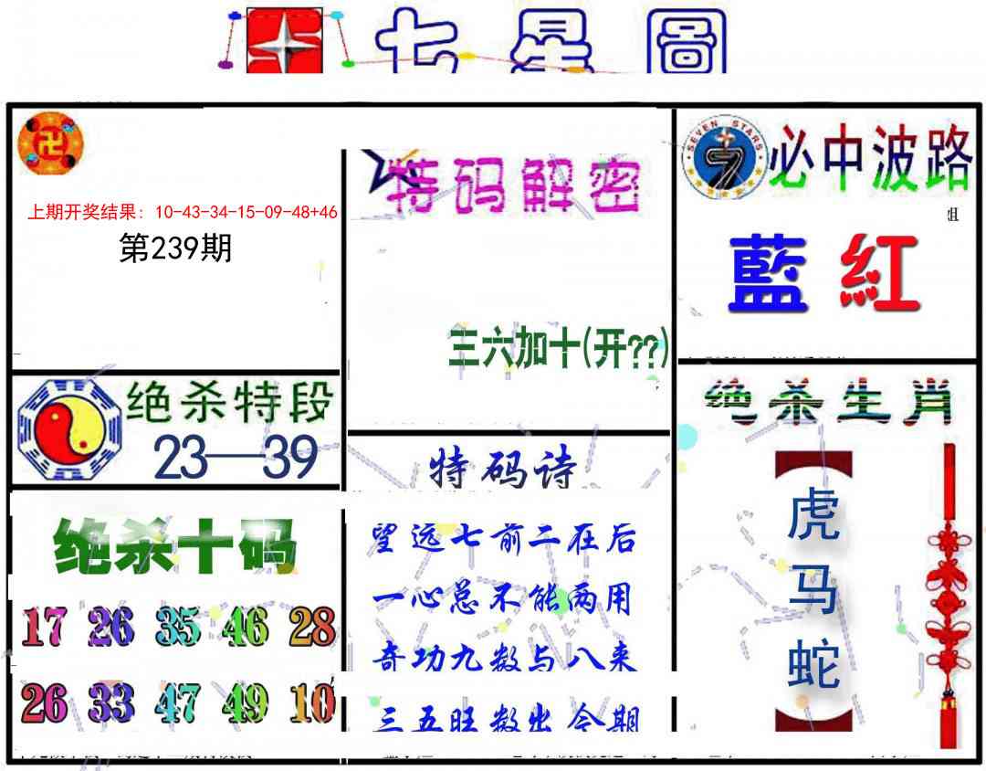 239期七星图B[图]