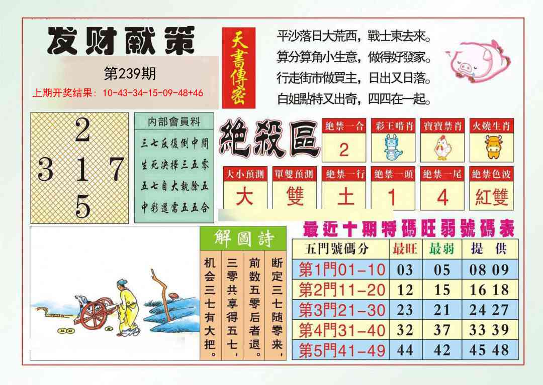 239期发财献策[图]