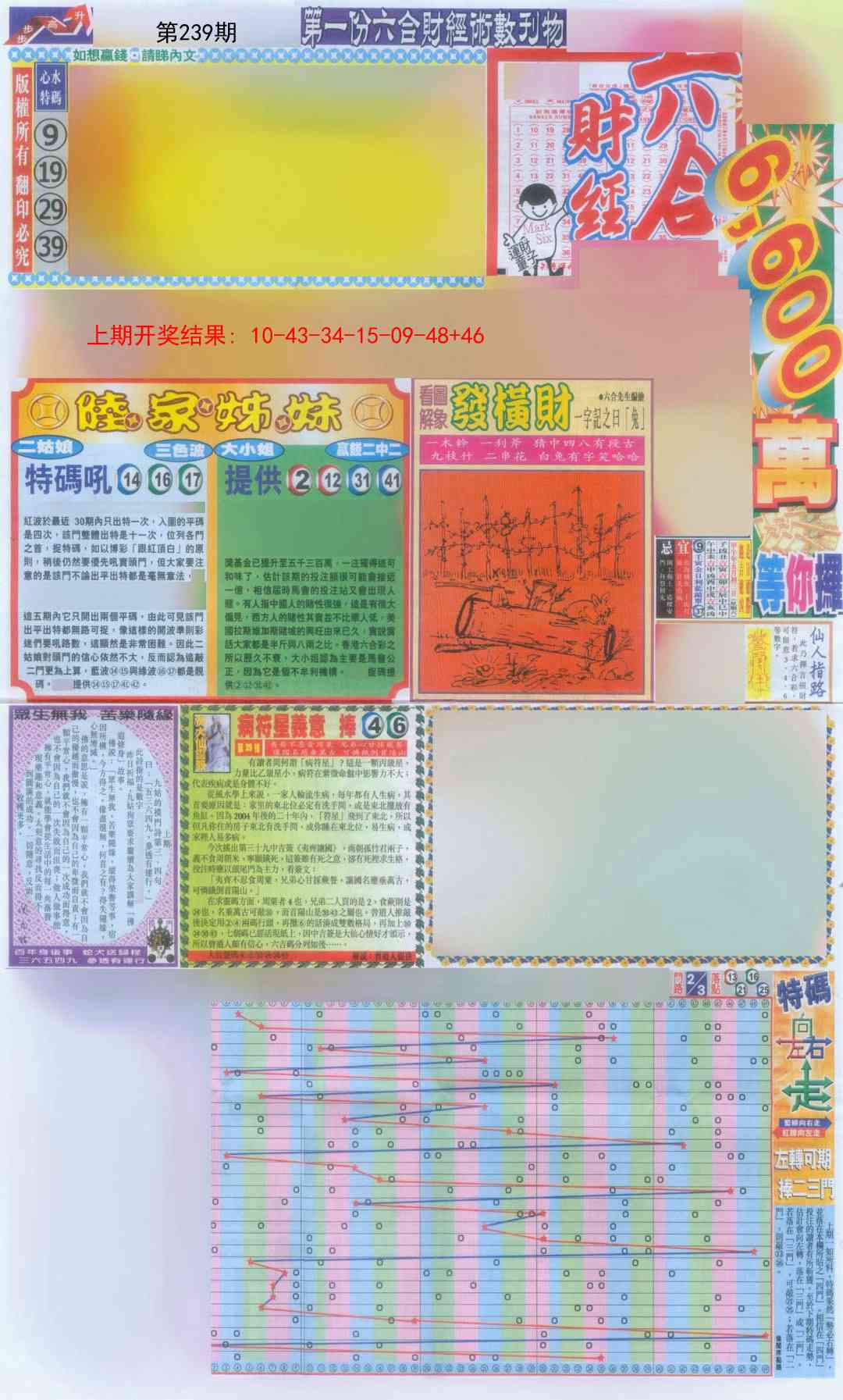 239期六合财经A加大版[图]
