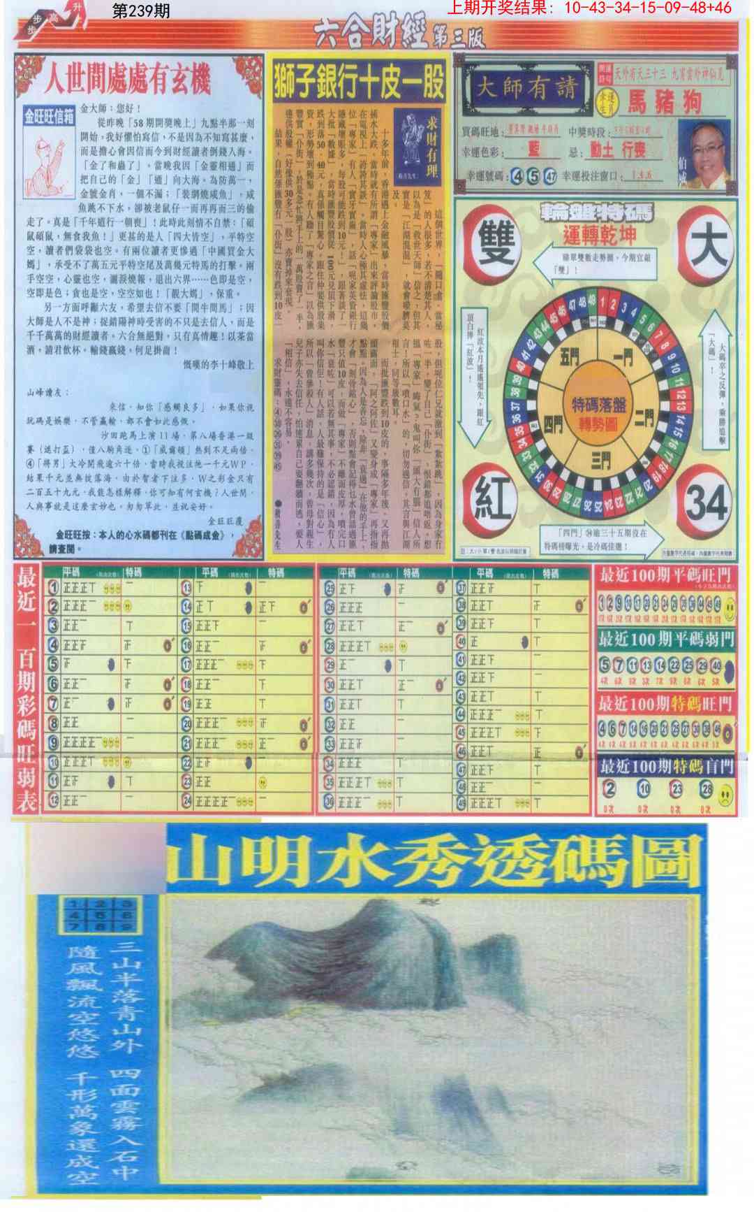 239期六合财经C加大版[图]