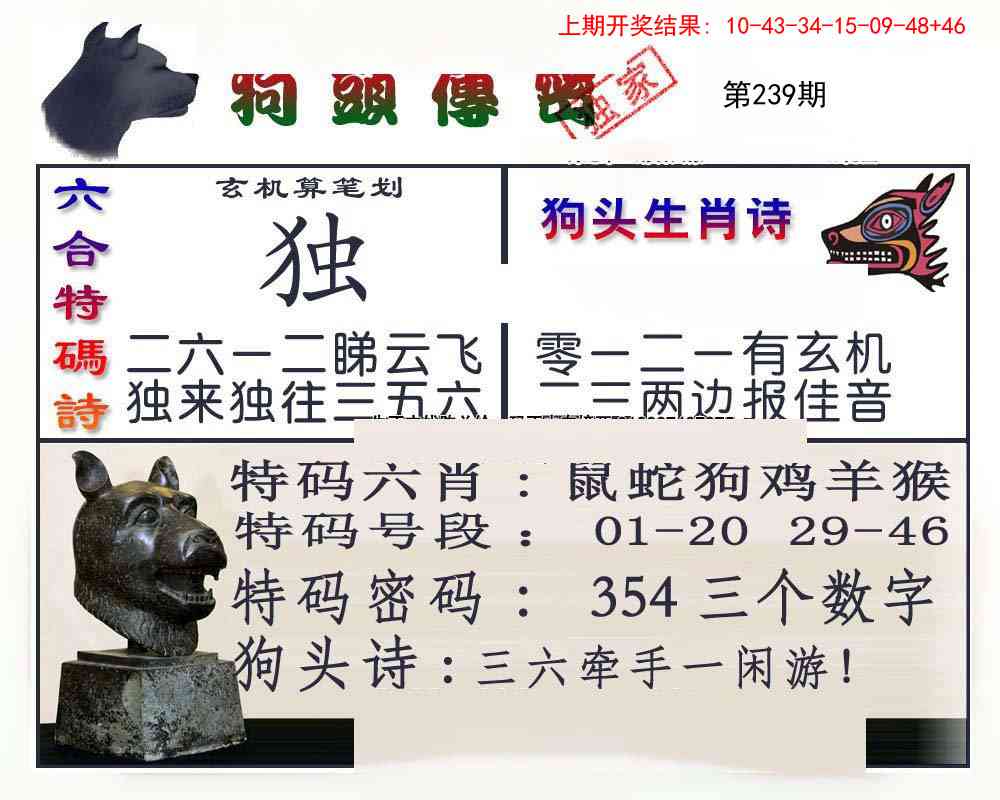 239期狗头传密[图]