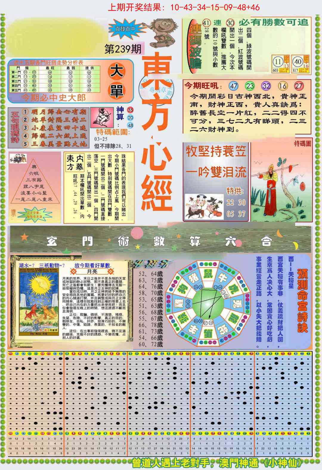 239期(新版)东方心经A[图]