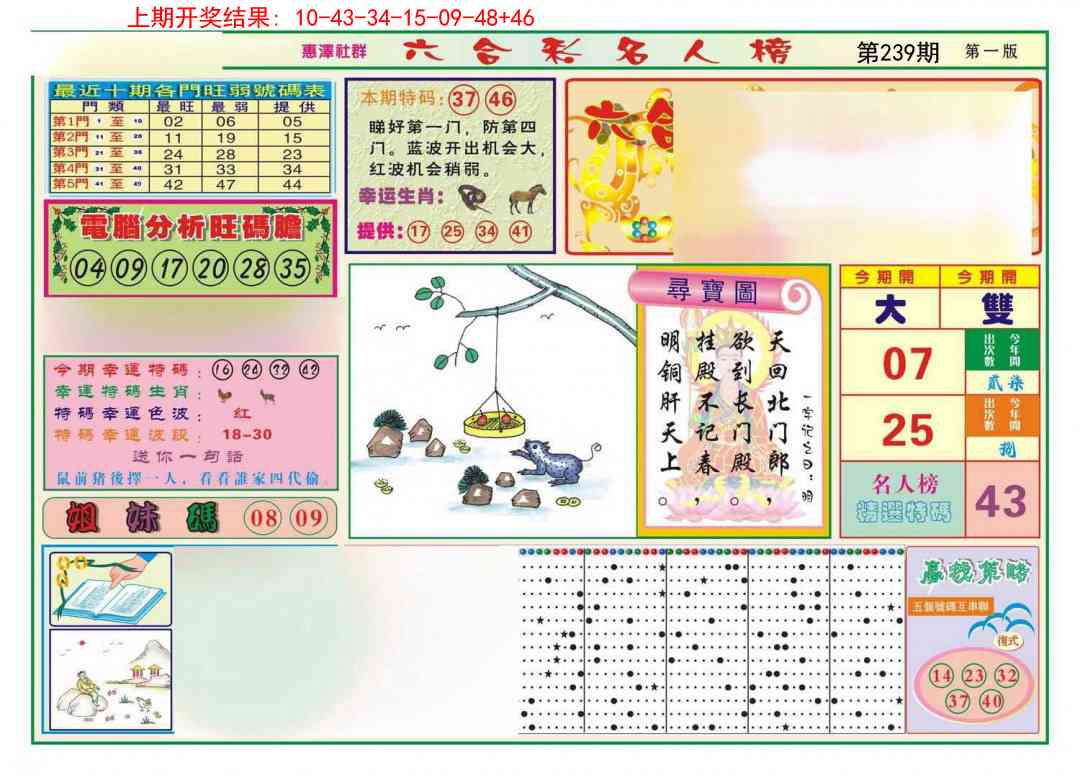 239期名人榜A[图]