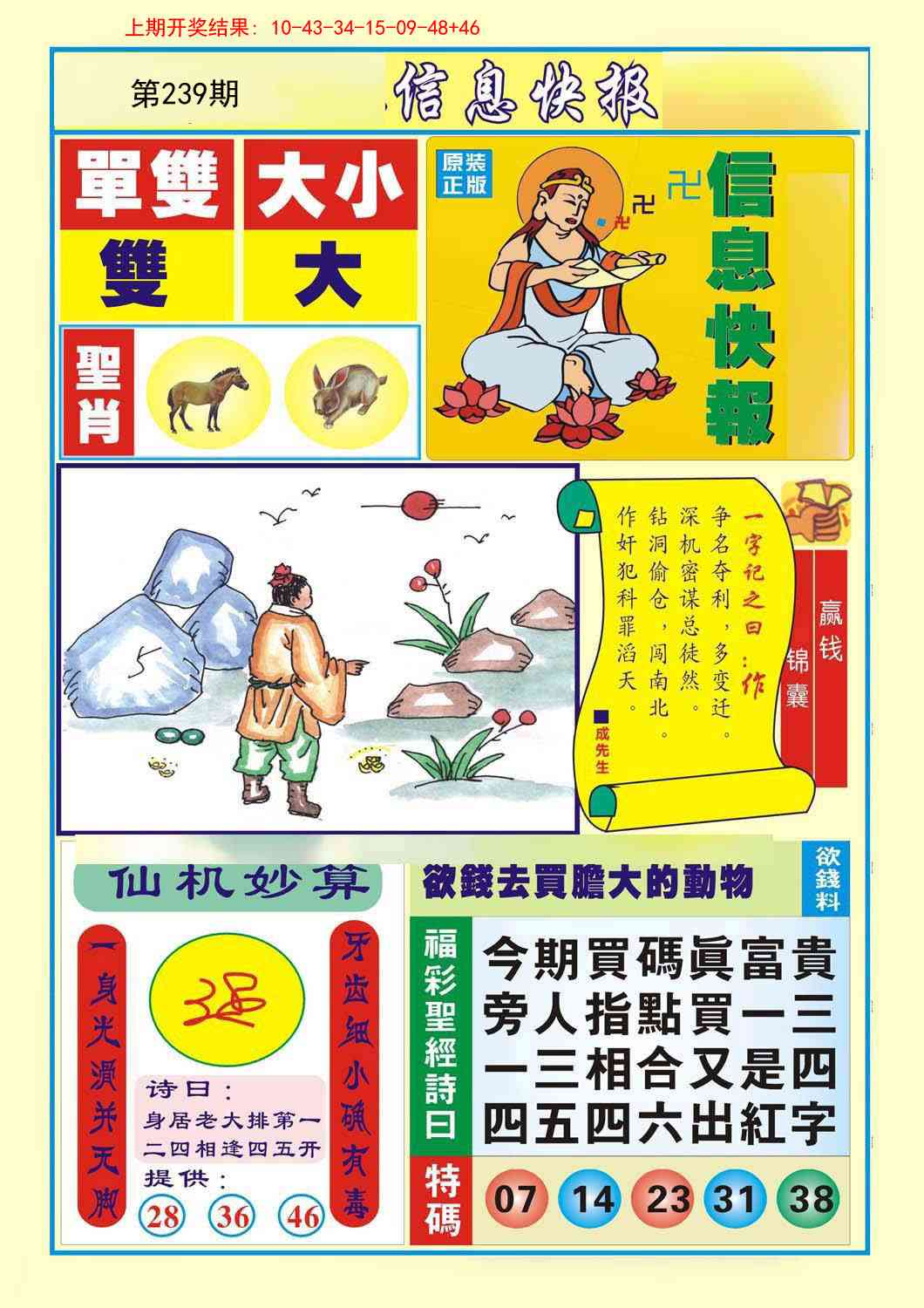 239期信息快报A[图]