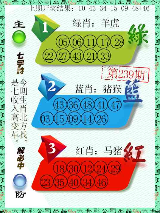 239期三波十码[图]