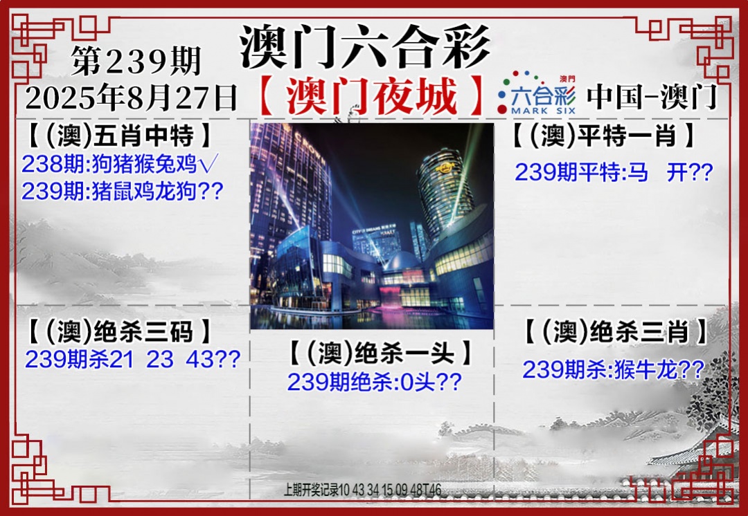 239期夜城图[图]