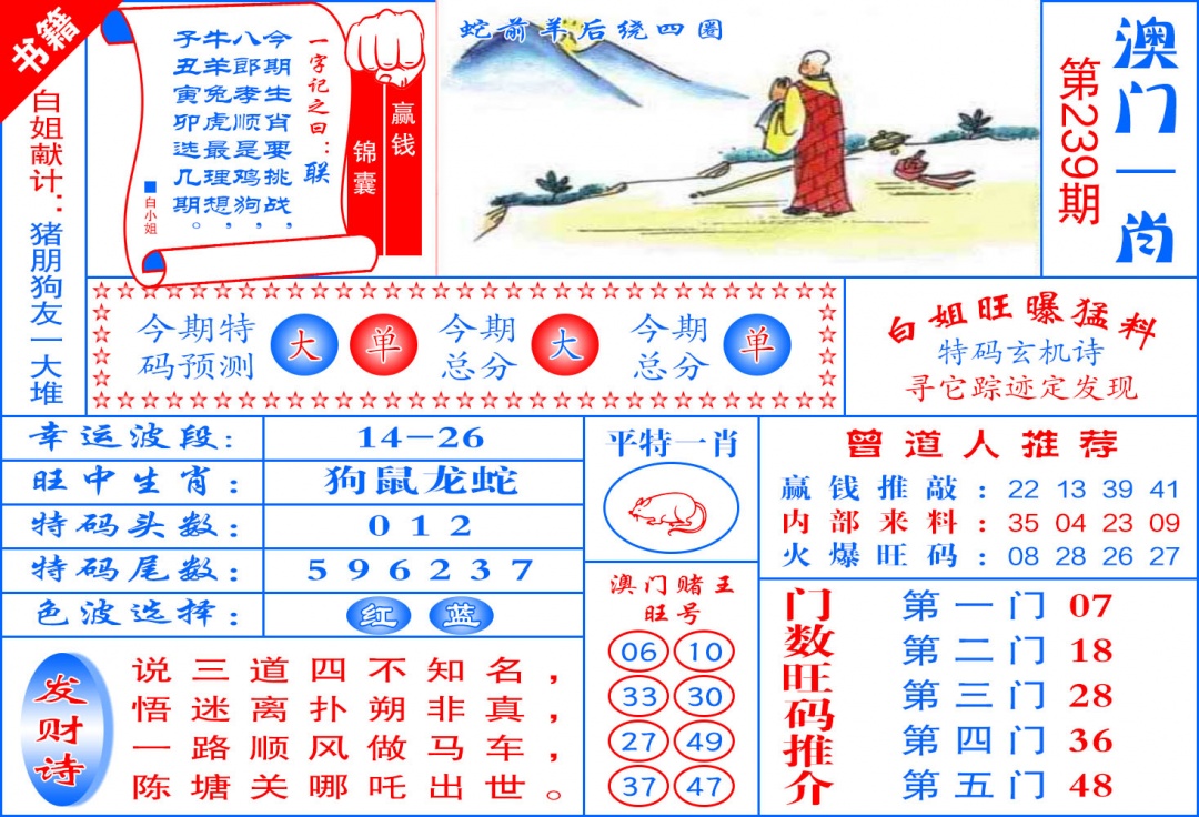 239期澳门东北虎[图]