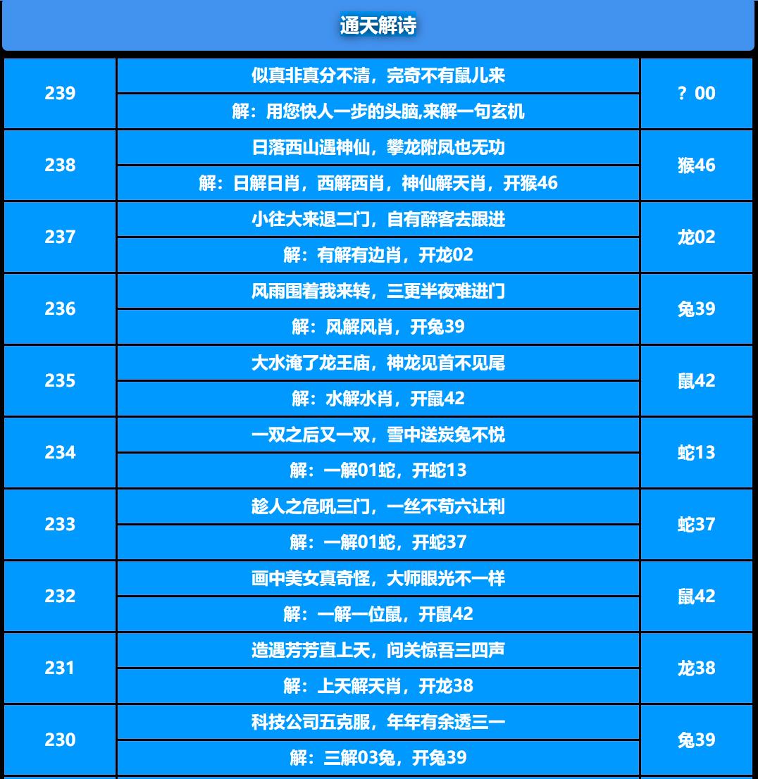 239期通天解诗[图]
