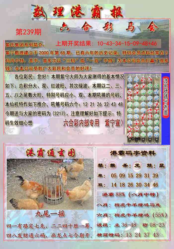 239期港霸报[图]