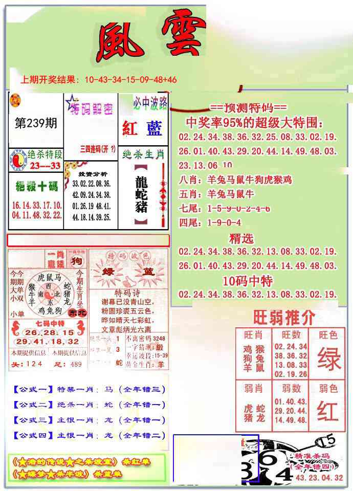239期风云榜[图]