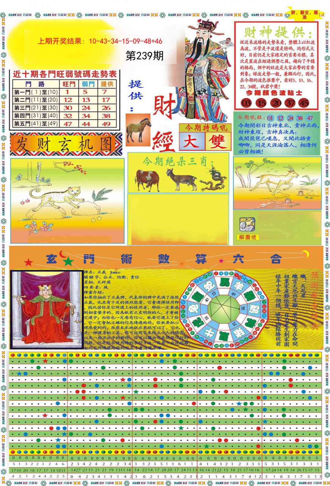 239期九龍财经A(推荐)[图]