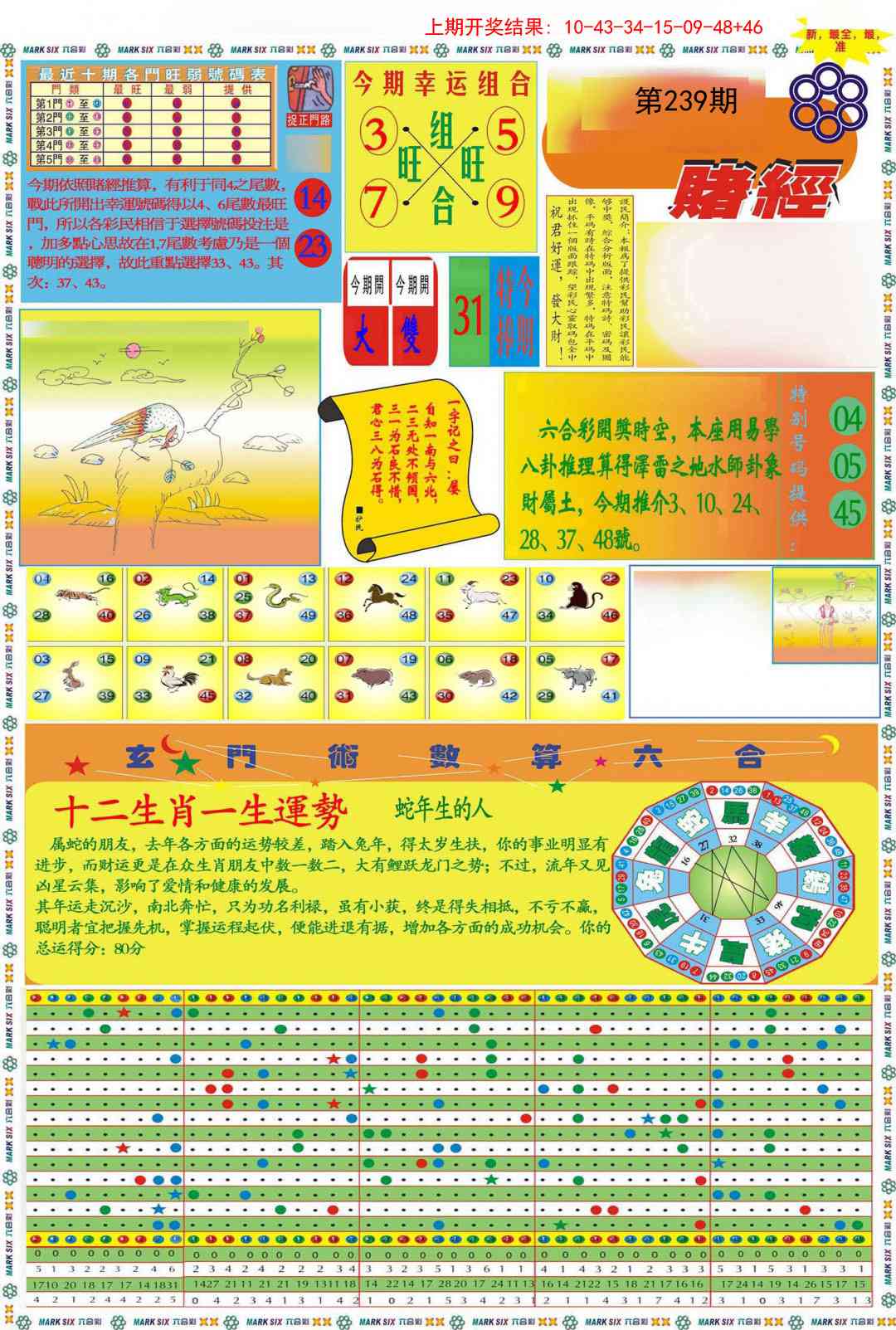 239期九龍赌经A(推荐)[图]