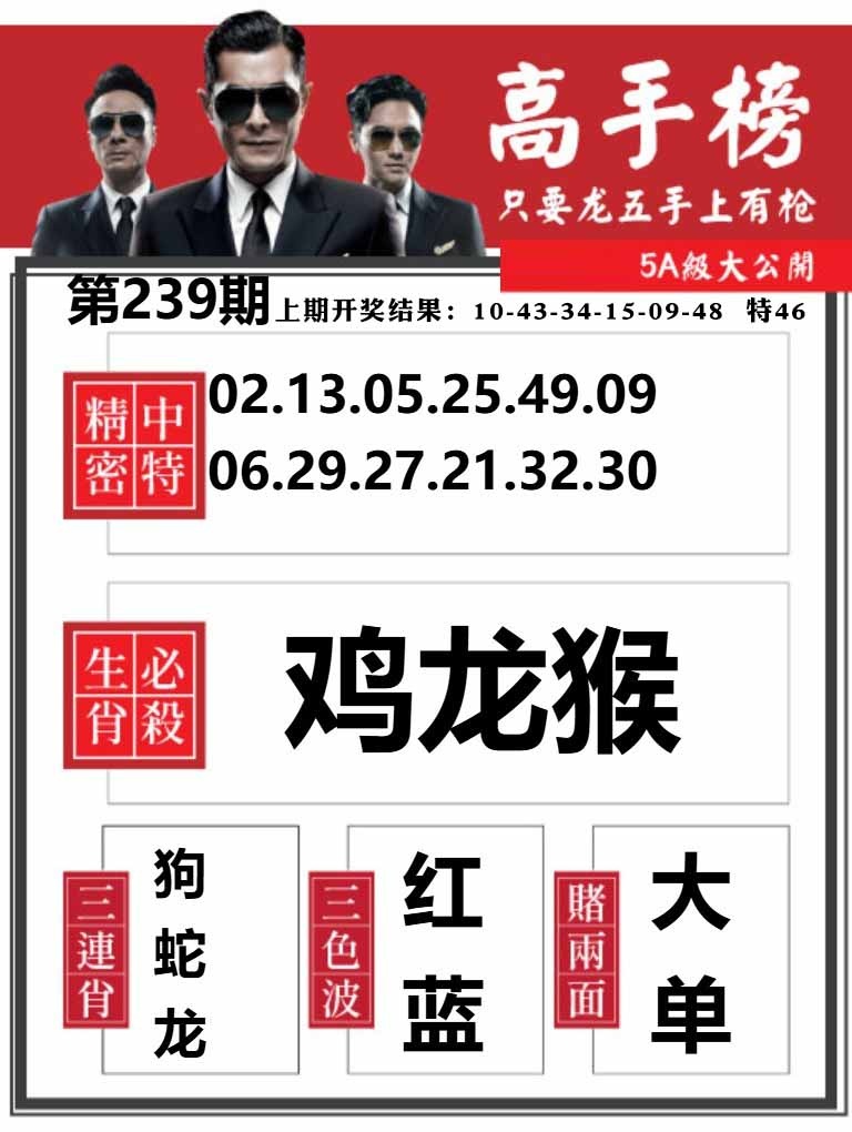 239期金牛高手榜[图]