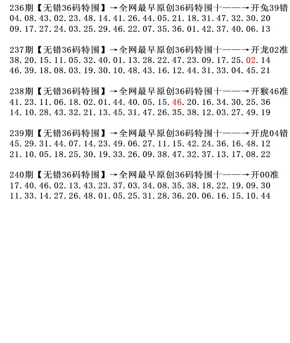 240期36码特围[图]