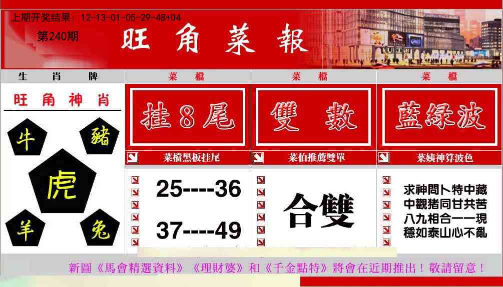 240期旺角菜报[图]