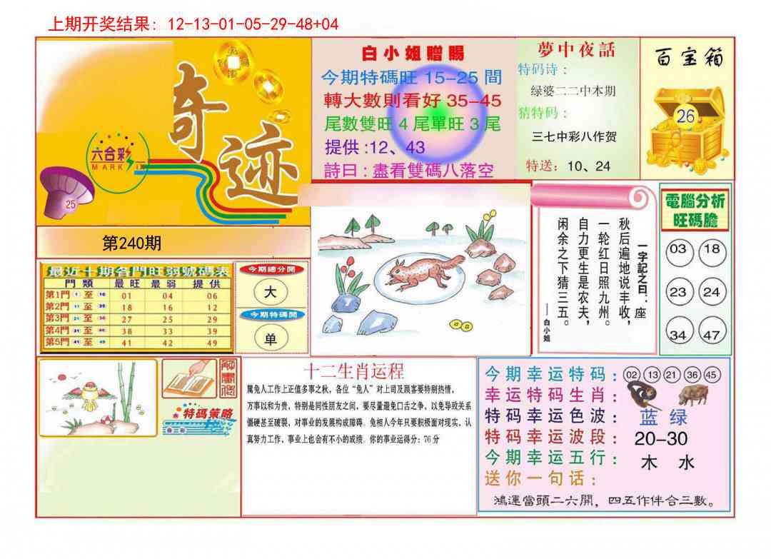 240期九龍奇迹A(推荐)[图]