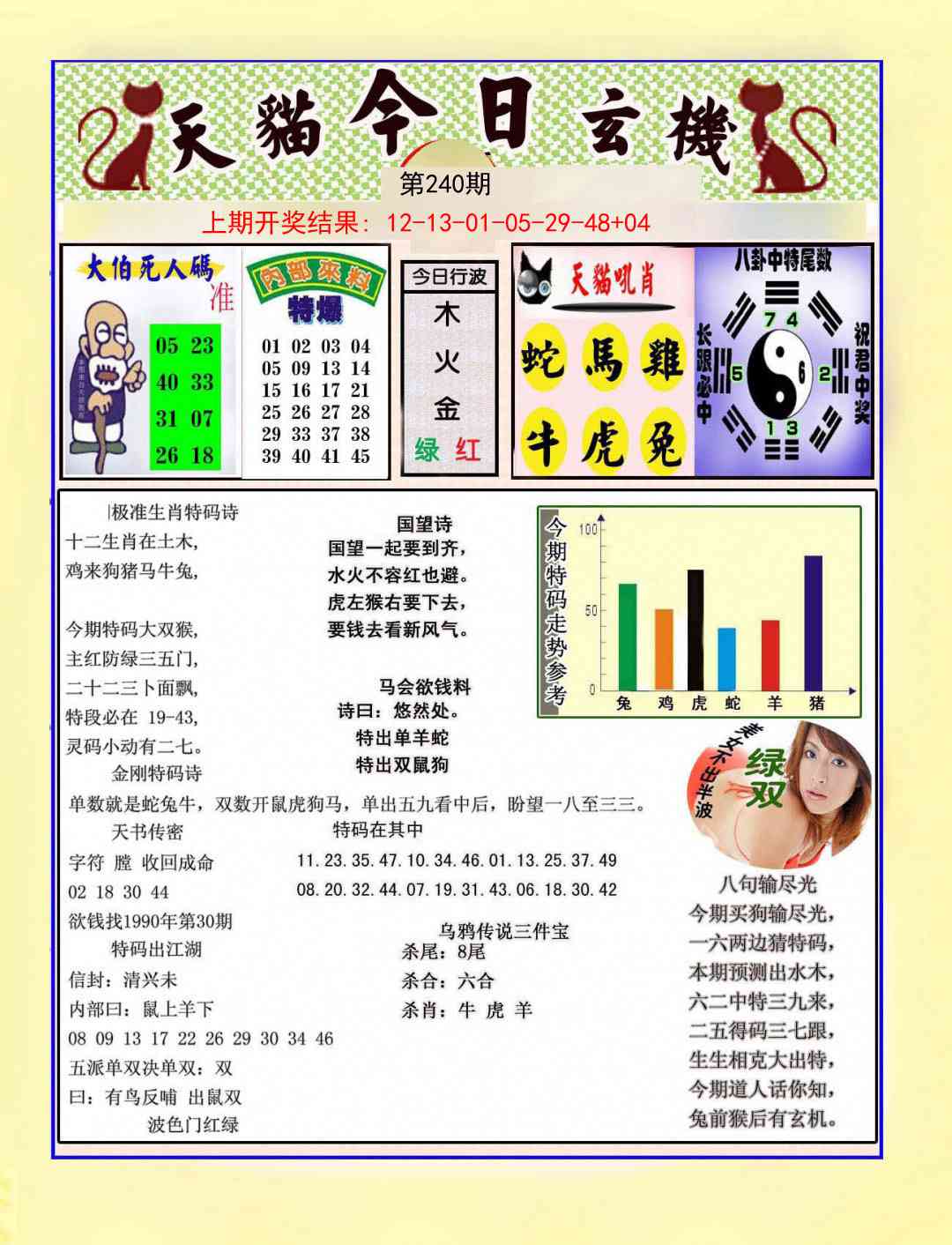 240期今日玄机图A[图]