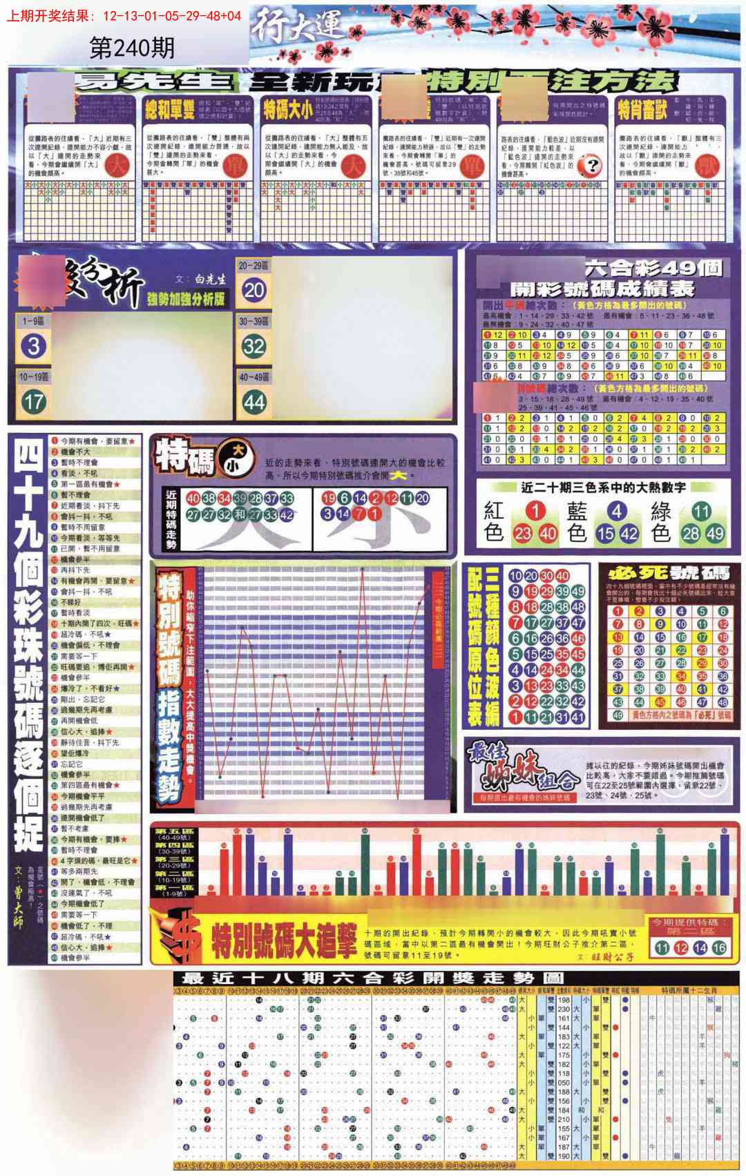 240期贴士皇D加大版[图]