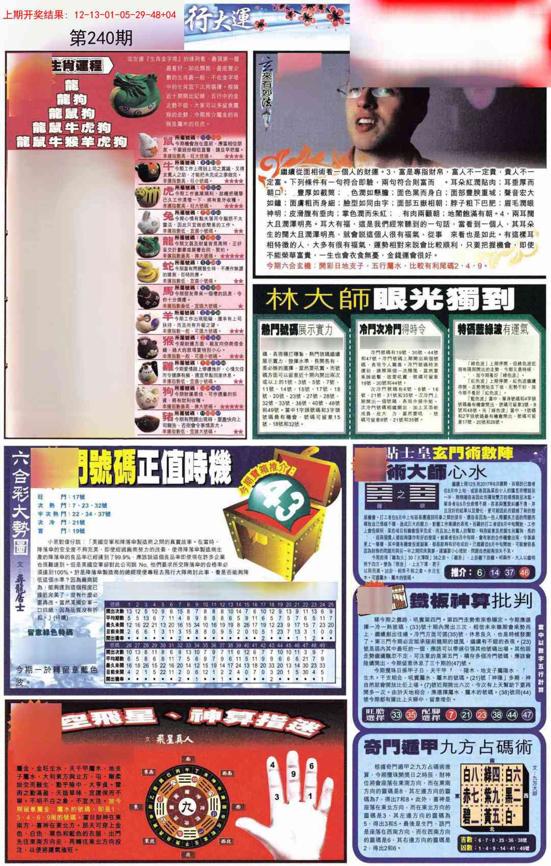 240期贴士皇C加大版[图]