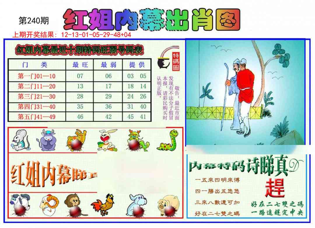 240期红姐内幕出肖[图]