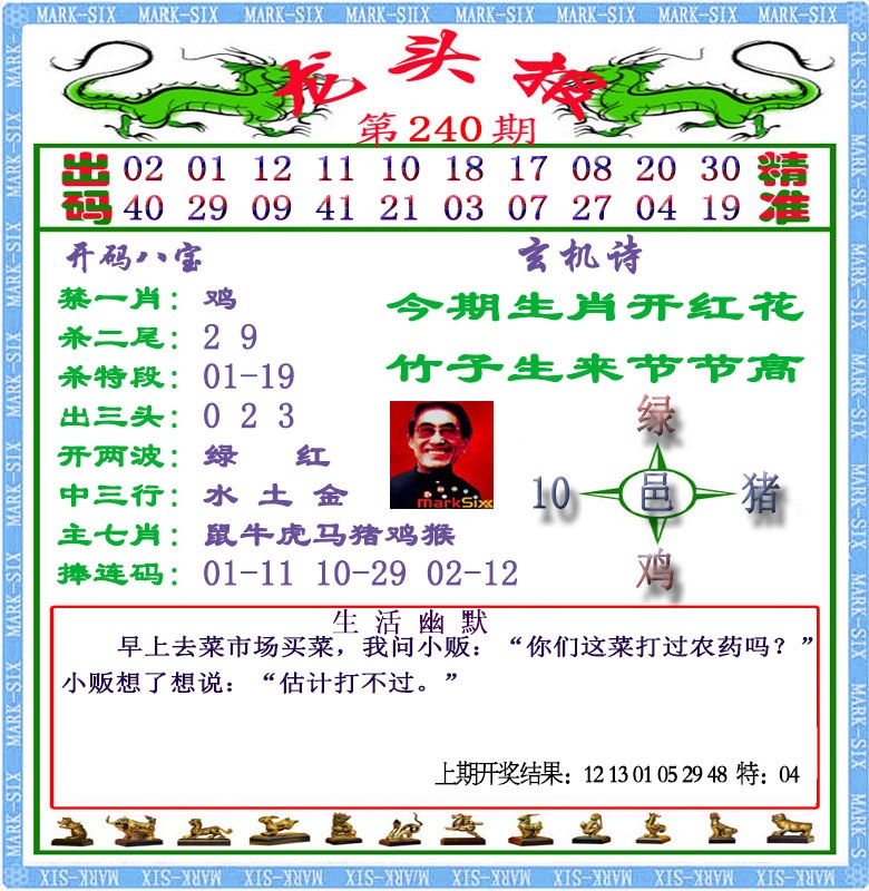 240期龙头报[图]