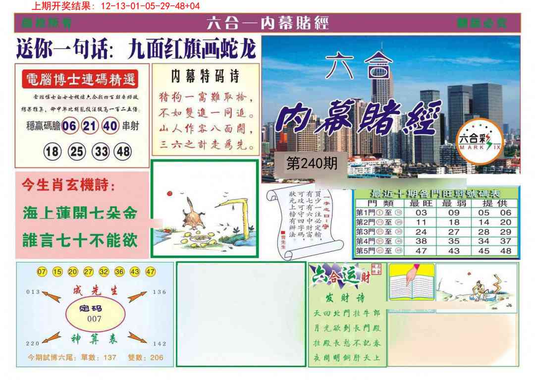 240期内幕赌经[图]