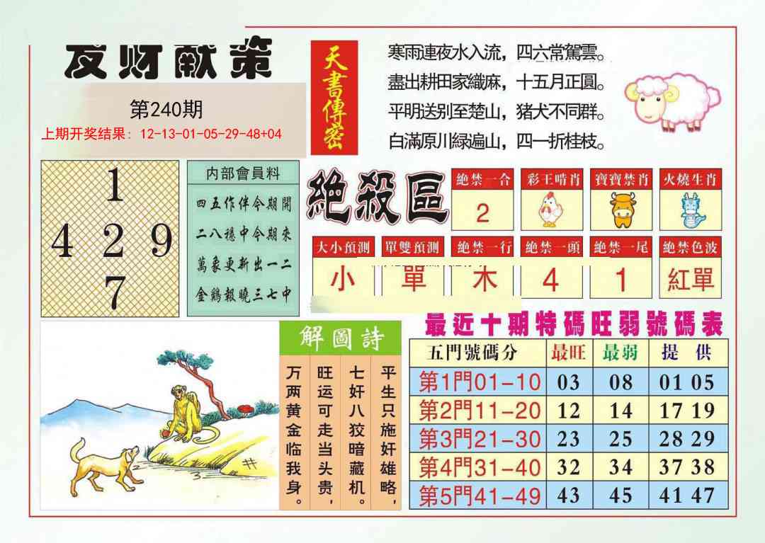 240期发财献策[图]