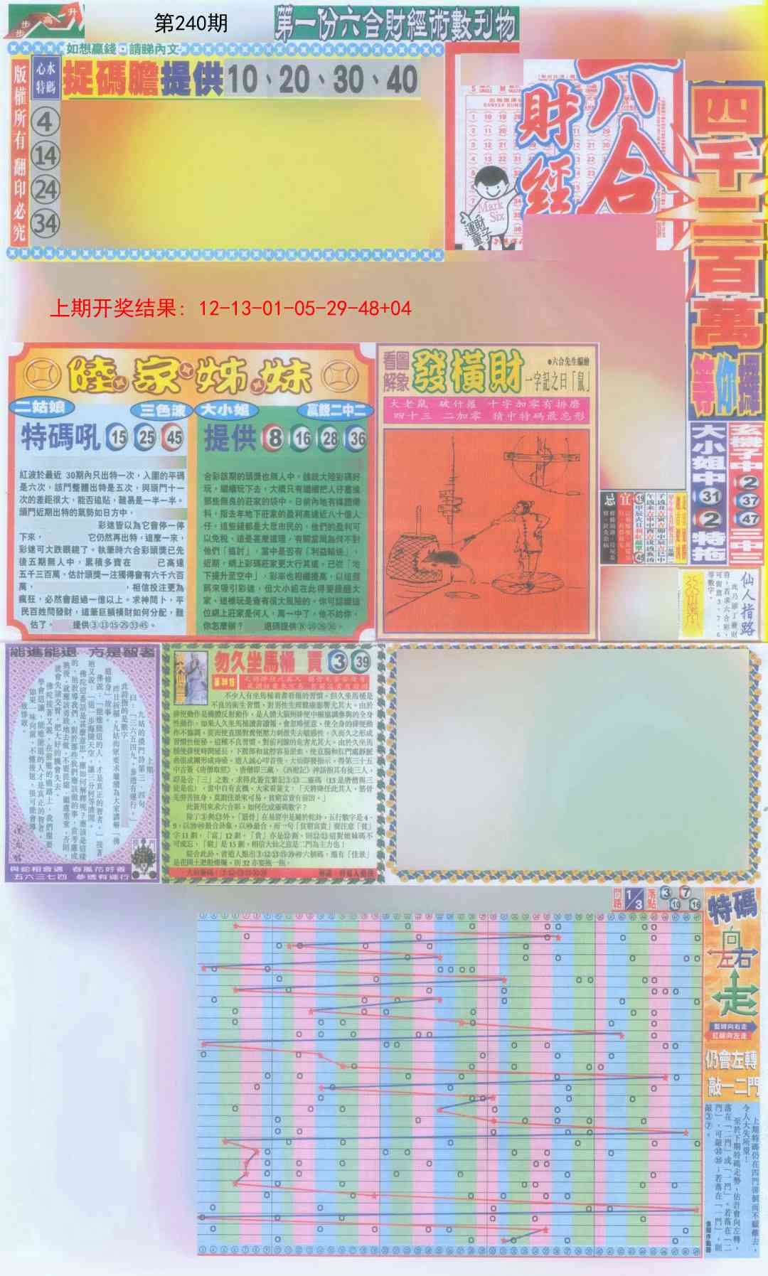 240期六合财经A加大版[图]