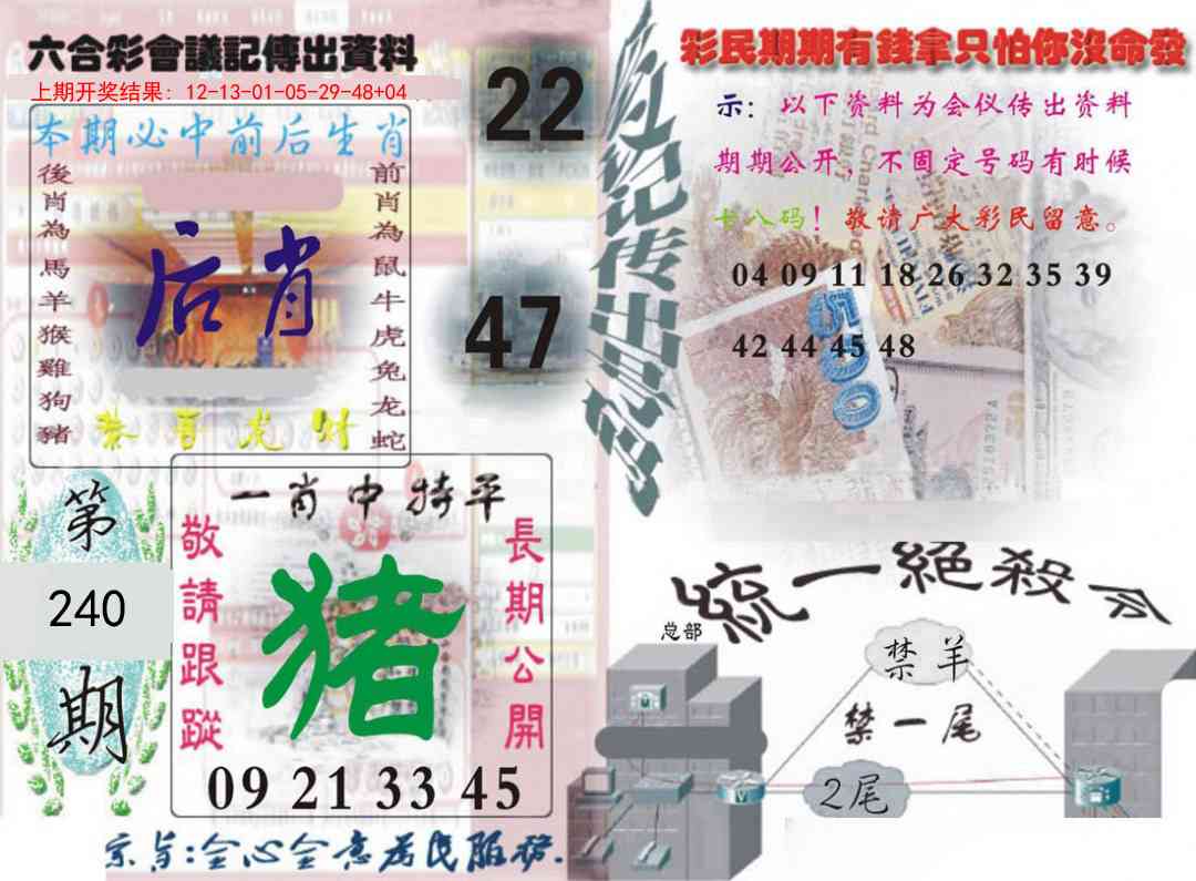 240期六合彩会议记录[图]