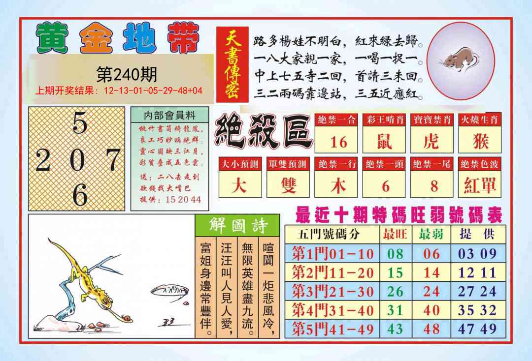 240期黄金地带[图]