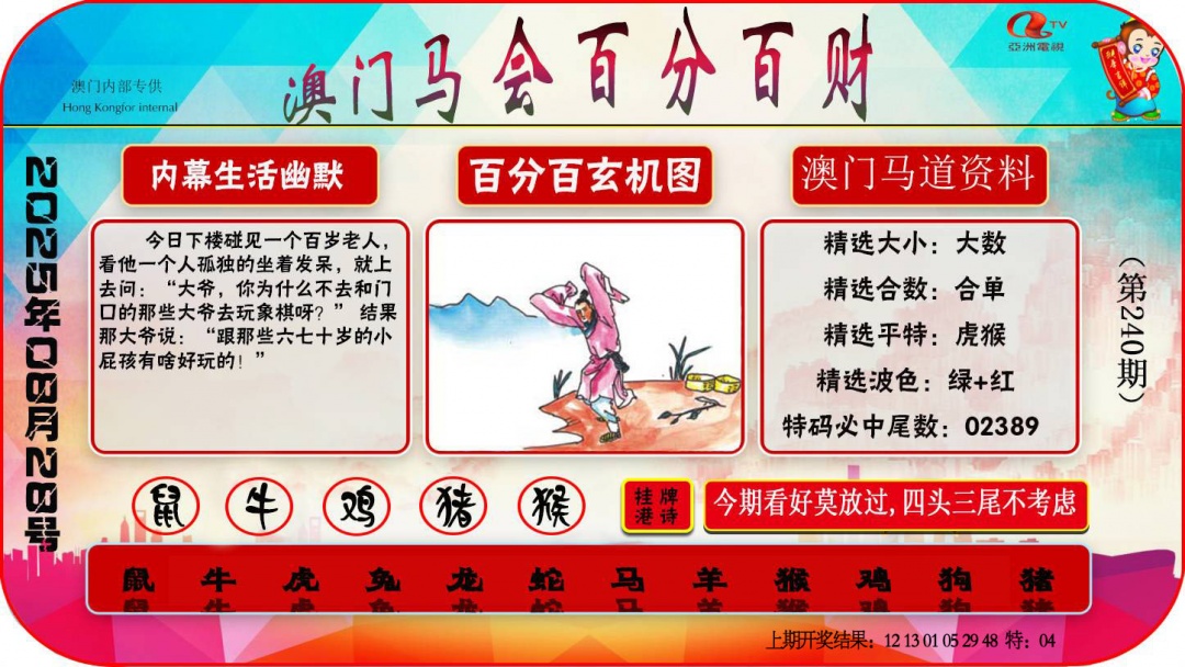 240期百分百财经[图]