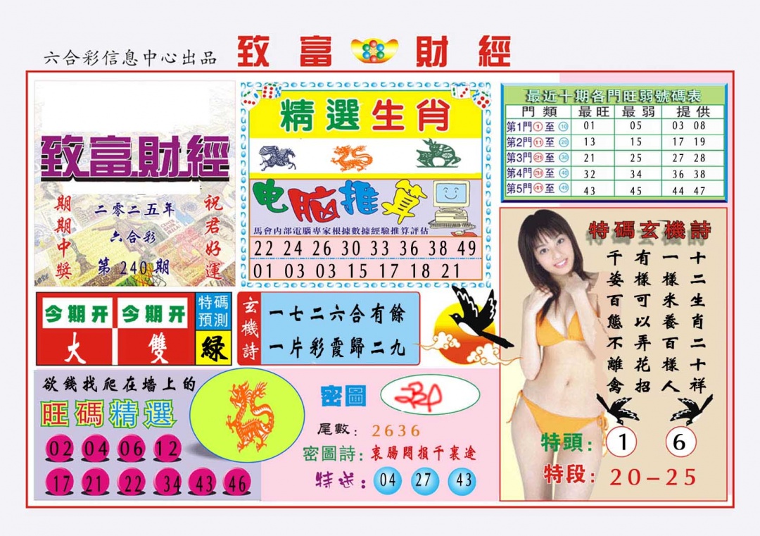 240期致富财经[图]